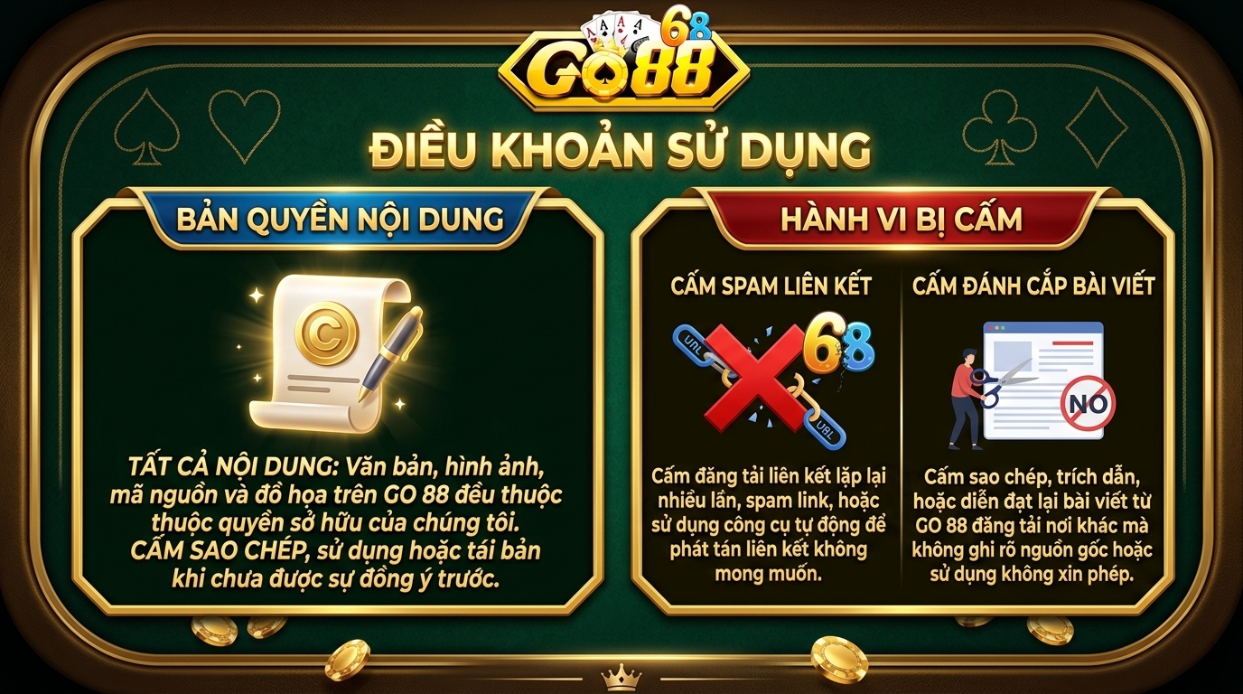 Các hành vi vi phạm sẽ phải đối mặt với những hình phạt tài chính và pháp lý vô cùng nặng nề