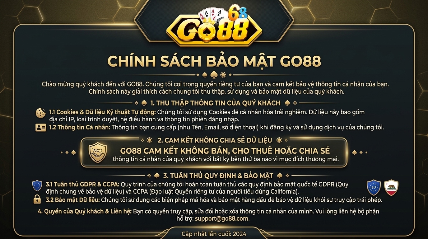 Chính sách bảo mật Go88