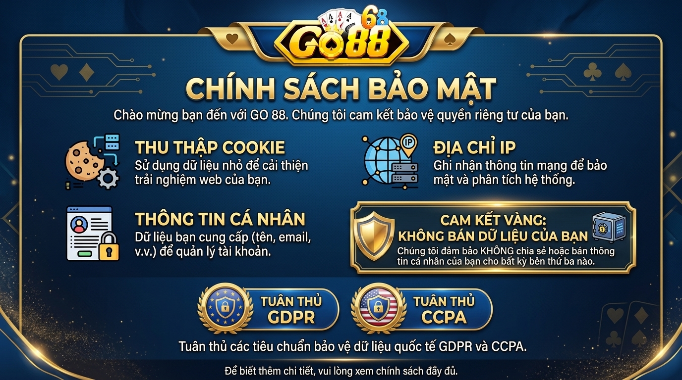 Công nghệ lưu trữ cookies giúp tối ưu hóa trải nghiệm cá nhân của khách hàng