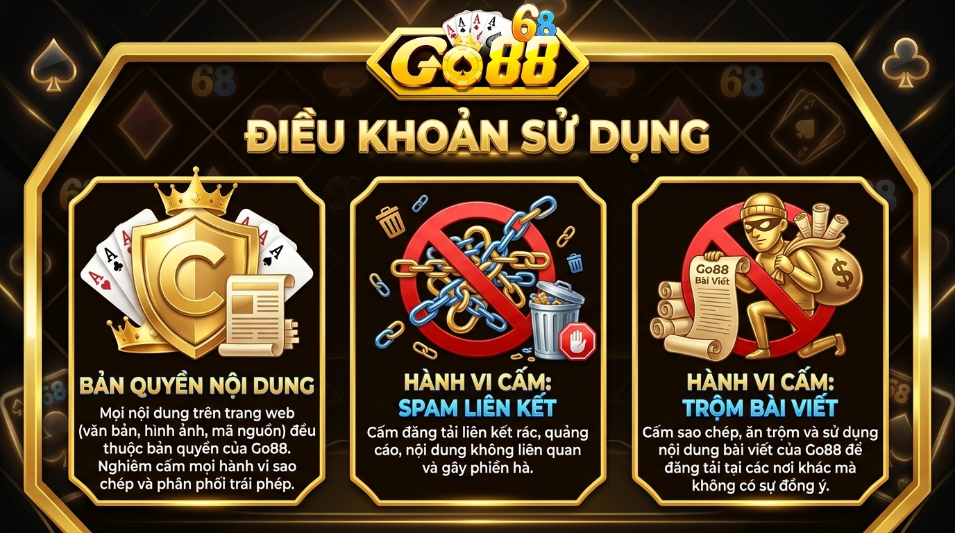 Điều khoản sử dụng Go88