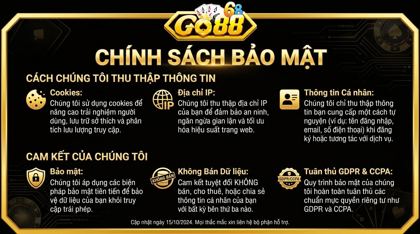 Việc áp dụng các tiêu chuẩn quốc tế giúp nâng tầm uy tín của hệ thống giải trí